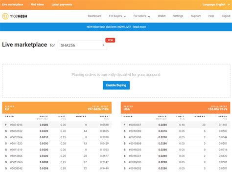 calculator nicehash|kalkulator nicehash.